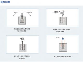 康斯特發(fā)布新一代智能溫度校準(zhǔn)設(shè)備——ConST660智能干體爐